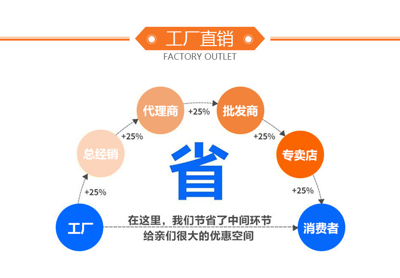 封箱膠帶廠家直銷