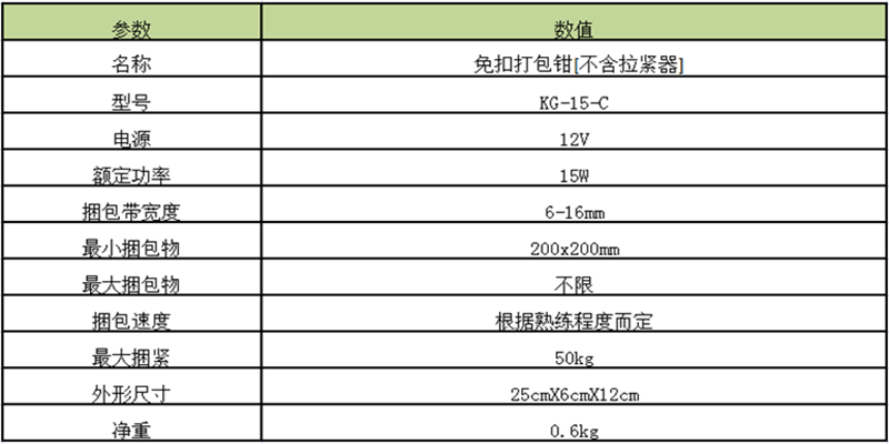 熱熔免扣打包鉗