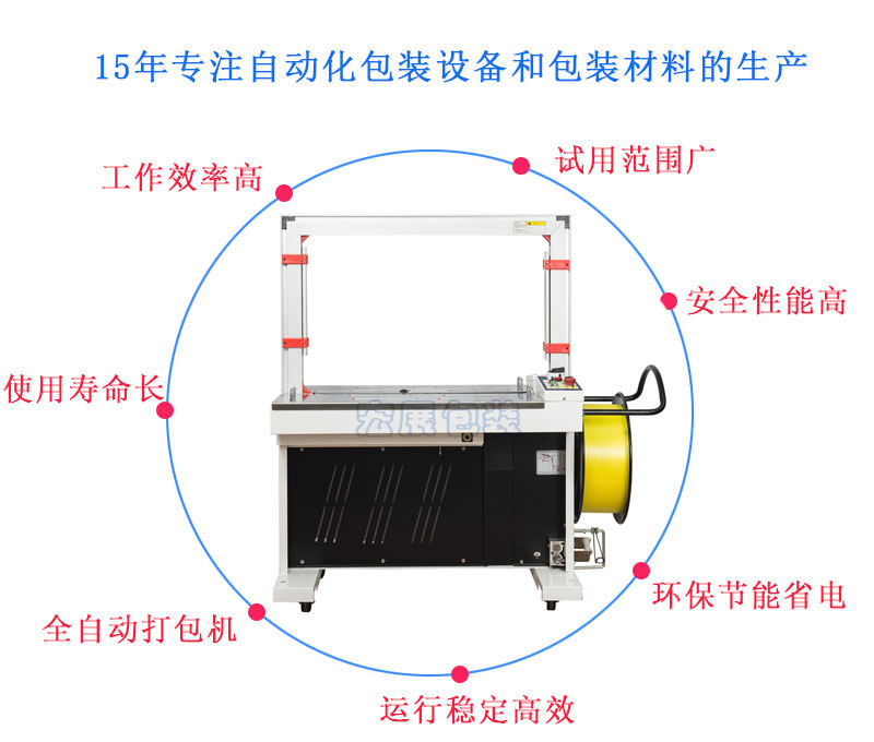 全自動打包機(jī)MH-X301優(yōu)點(diǎn)