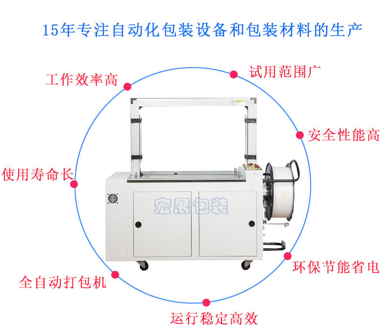 全自動打包機(jī)MH-101A優(yōu)勢