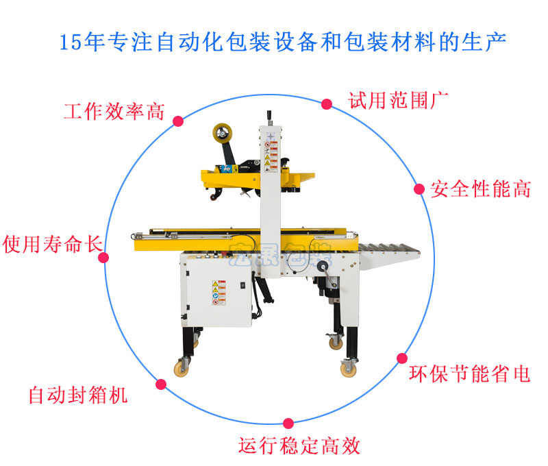 自動(dòng)封箱機(jī)MH-FJ-1AWE優(yōu)點(diǎn)