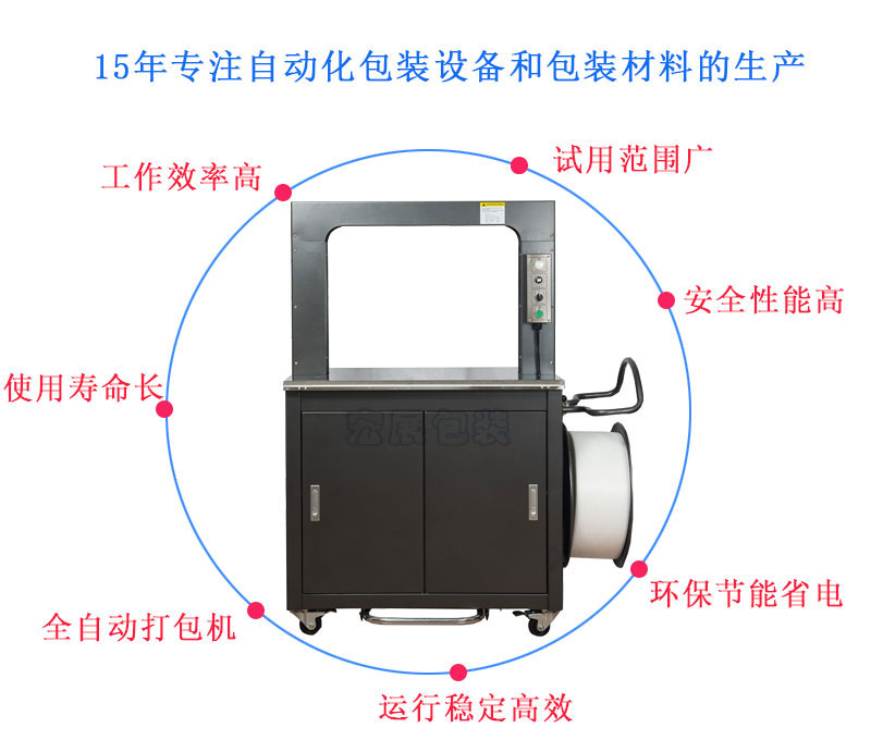 高速全自動(dòng)打包機(jī)YS-305優(yōu)點(diǎn)